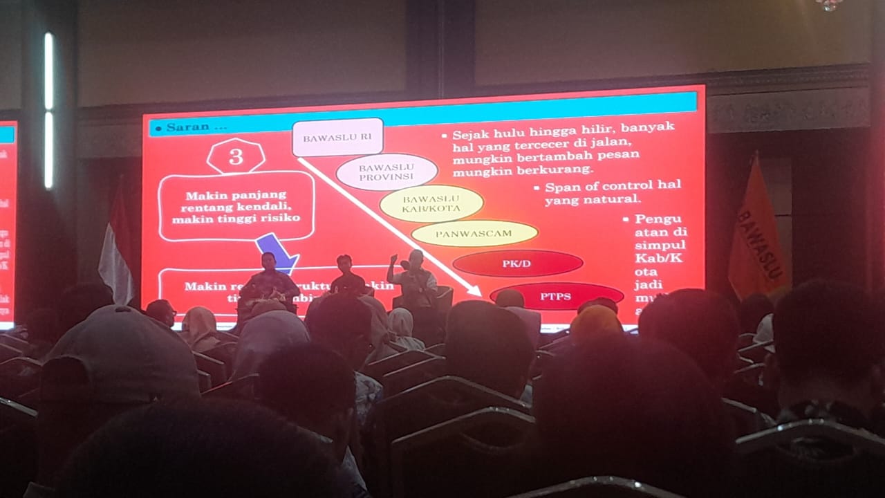 Dokumentasi Rakor Evaluasi Pembentukan Pengawas Pemilu Ad Hoc untuk Pemilu dan Pemilihan, Selasa (10/12/2024).